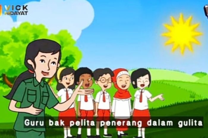 Lagu jasamu guru