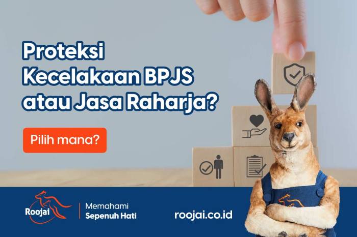 Raharja jasa asuransi klaim jaminan lingkup hingga mengenal kompas pengajuan