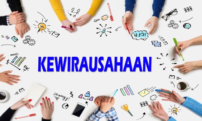 Pekerjaan contoh barang menghasilkan jasa