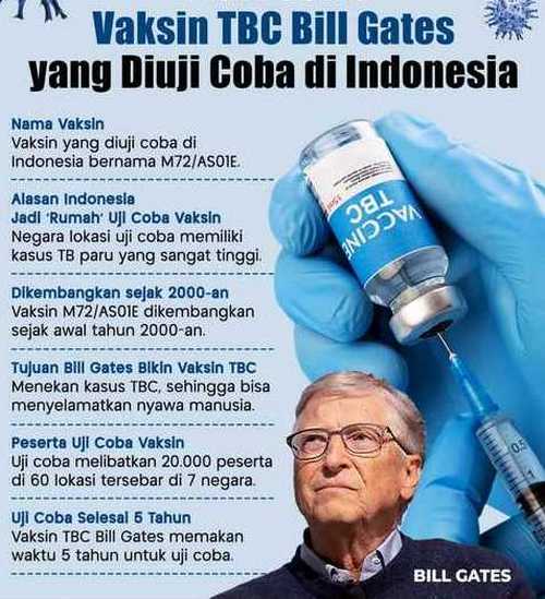 Uji Klinis Vaksin TBC di Indonesia